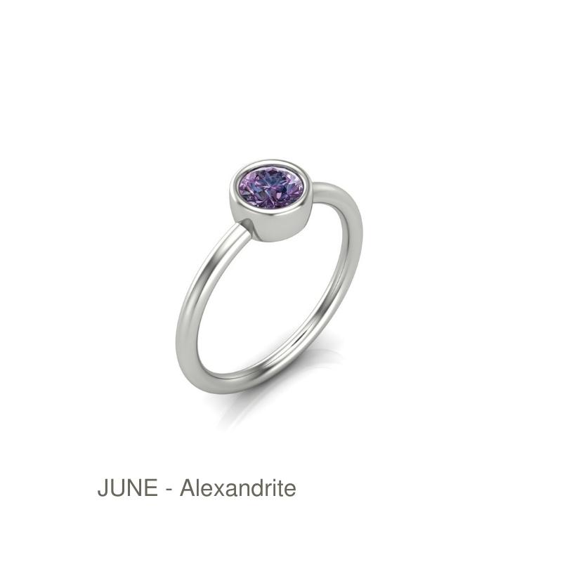 Birthstone Ring - Image 9