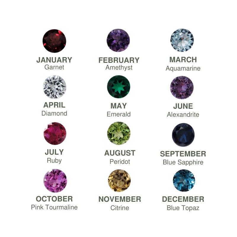 Bezel Birthstone Necklace - Image 3